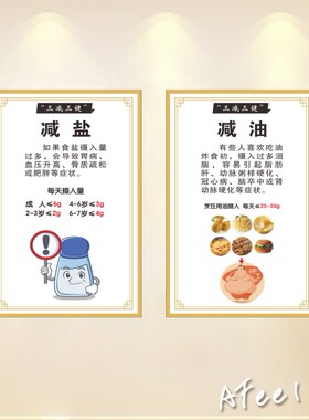 三减三健食堂文化高清海报小学宣传班级饭堂装饰墙贴纸光盘行动