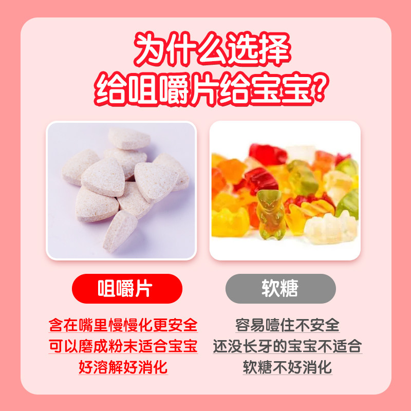 【拍一发五】澳贝赞山楂鸡内金 一盒100片 正品保证,淘宝优惠券,粉丝福利购,淘宝优惠卷