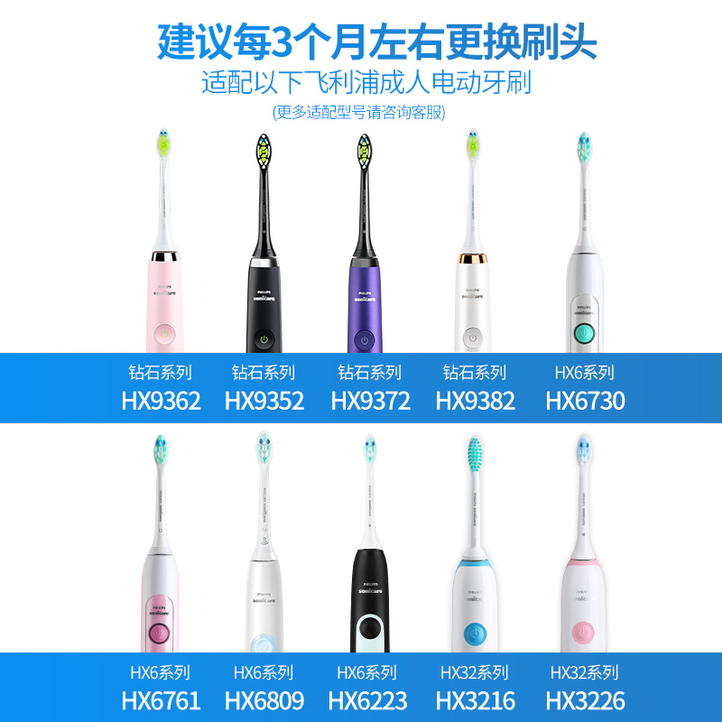 philips/飞利浦电动牙刷头适HX9352/W2钻石替换牙刷头HX6063/6073-图0