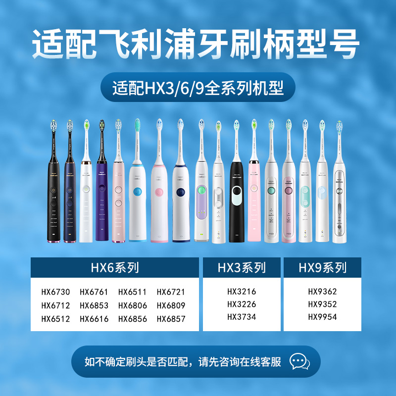 适配飞利浦电动牙刷头HX6730 6761 6721 HX9023替换菲利普牙刷头-图3