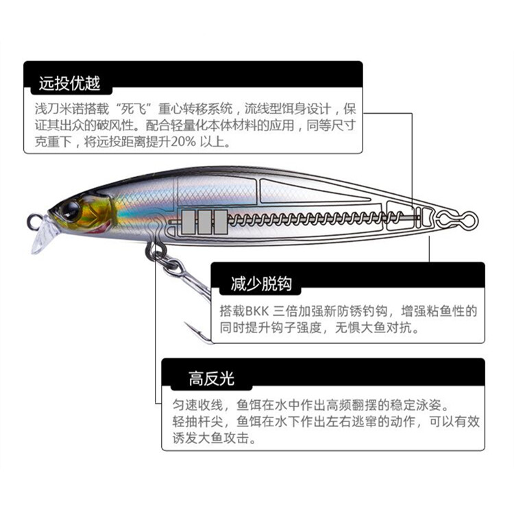 品路EE美夏浅刀米诺水浅浮水米诺W远翘嘴鲈鱼鳜投鱼亚新饵假鱼饵 - 图2