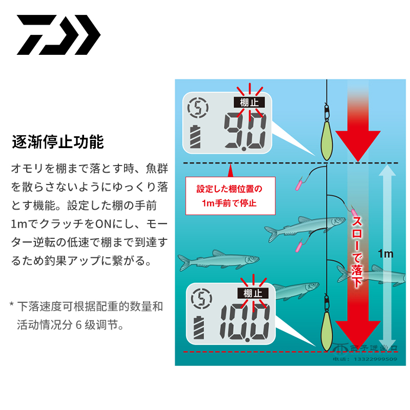 新款DAIWA达瓦电动公鱼轮CRT R冰钓杆数显鱼线轮冰钓渔轮冬钓竿-图2