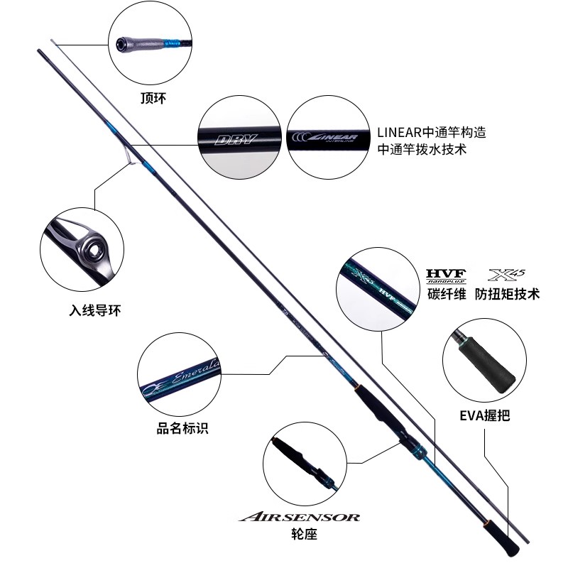 新款E妹 DAIWA达瓦EMERALDAS MX CS船钓竿抽鱿鱼竿碳素直柄鱼竿
