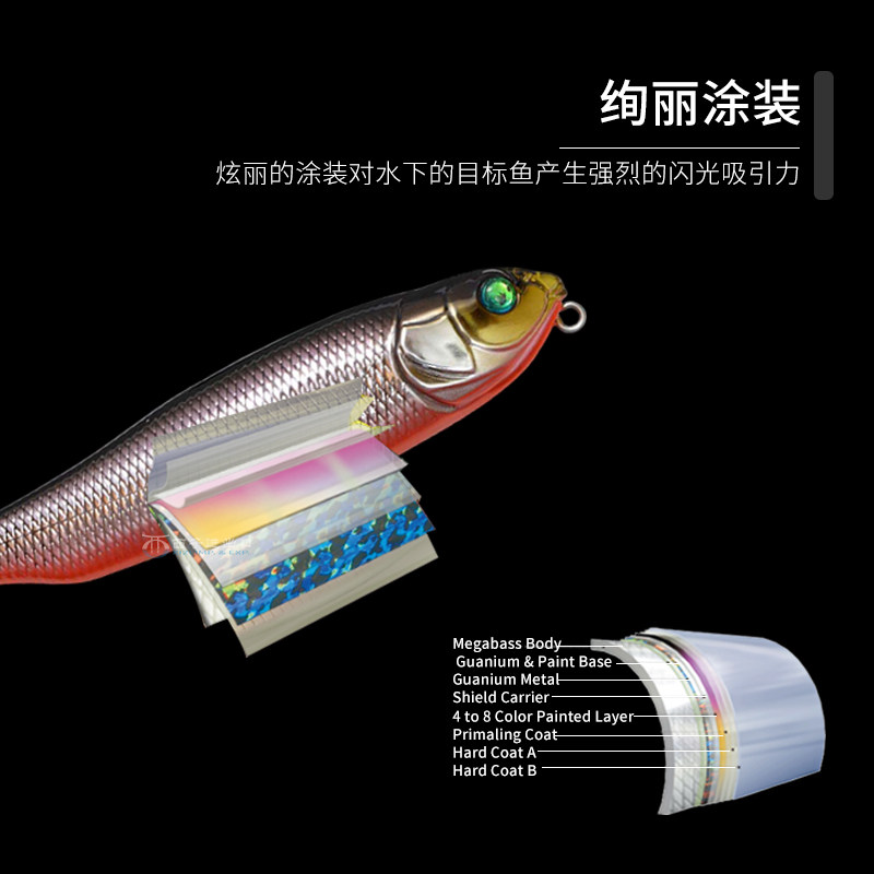 日本MEGABASS水面系之字狗GIANT DOG-X SW浮水铅笔硬饵路亚假饵,淘宝优惠券,粉丝福利购,淘宝优惠卷