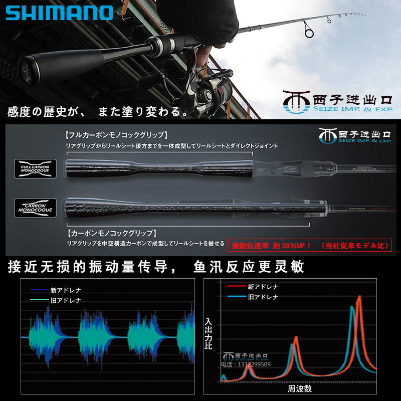 荣光二代shimano禧玛诺路亚竿POISON ADRENA远投竿钓鱼渔竿-图0