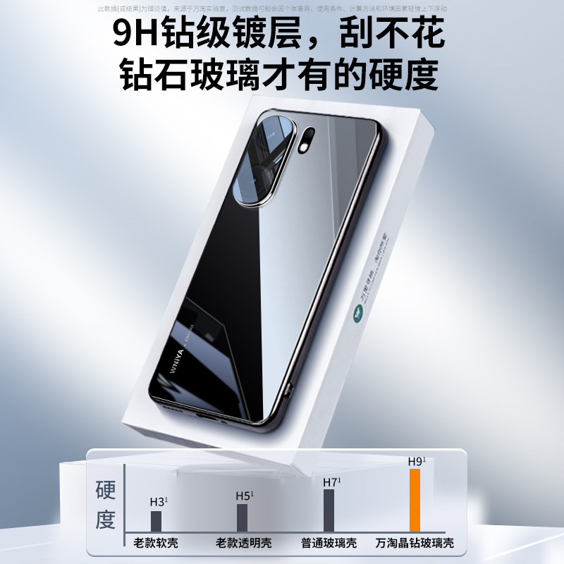 适用iqooneo9手机壳neo9pro新款iqooneo10玻璃vivo全包防摔保护套neo10高级感爱酷neo9外壳男女+加十neo9spro,淘宝优惠券,粉丝福利购,淘宝优惠卷