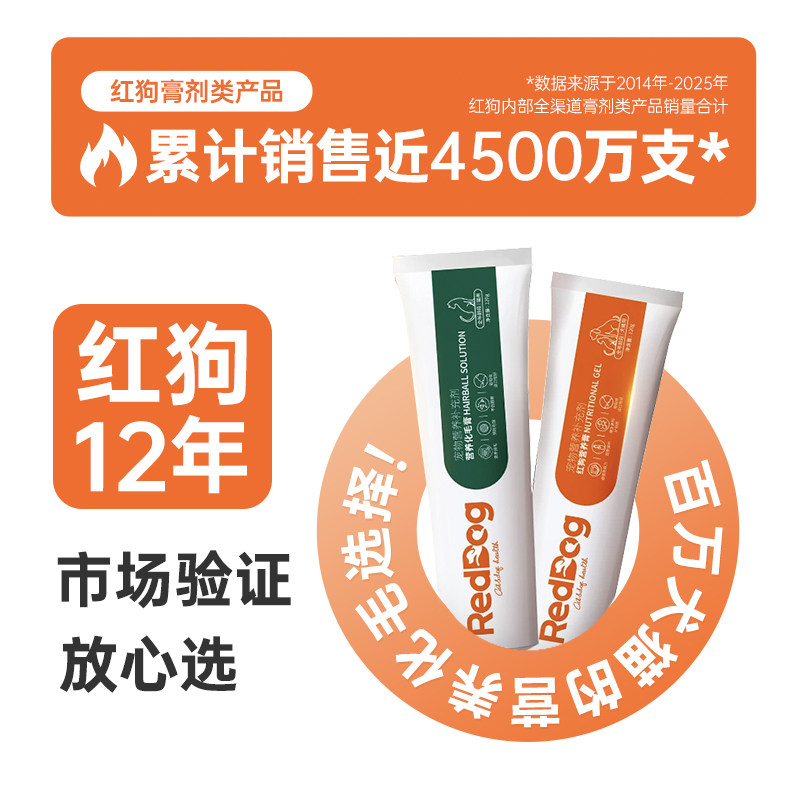 reddog红狗化毛膏猫咪专用猫用化毛膏排毛宠物狗狗专用红狗营养膏,淘宝优惠券,粉丝福利购,淘宝优惠卷