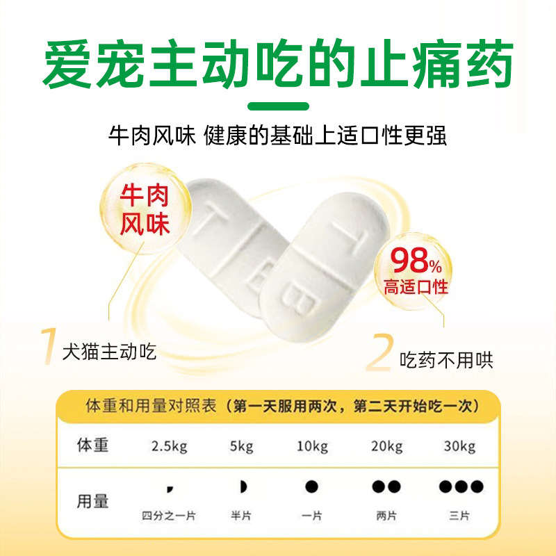 美洛昔康片宠物狗狗关节止痛腿瘸无力风湿绝育术后消炎止疼猫,淘宝优惠券,粉丝福利购,淘宝优惠卷