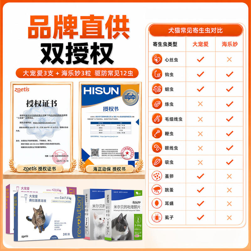 商品缩略图 2