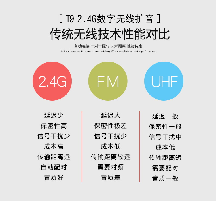 APORO 2.4G蓝牙无线扩音器老师用小蜜蜂教师专用耳麦便携式上课宝