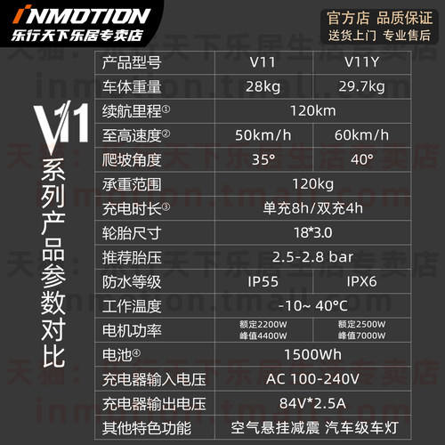 乐行天下V11独轮车平衡车V11Y智能电动越野车高速减震酷玩车 - 图2
