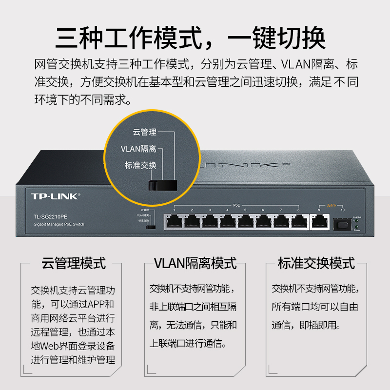 普联TP-LINK TL-SG2210PE 10口全千兆网管poe交换机云管理企业级交换器大功率8口供电器端口汇聚监控VLAN隔离 - 图1