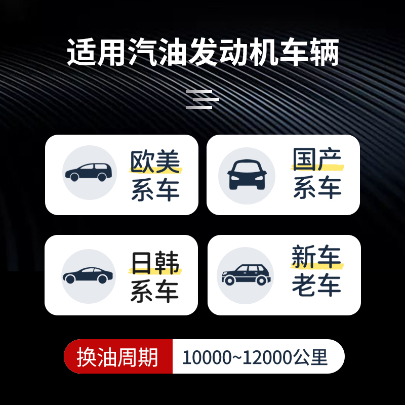 艾纳10W-40全合成机油正品SN汽车四季保养机油汽油发动机润滑油4L-图1