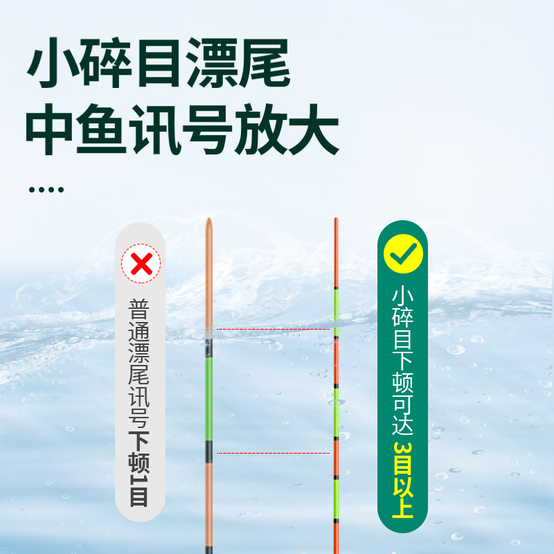 福王轻口鲫鱼漂高灵敏小碎目细尾纳米浮漂醒目专用底钓野钓鱼漂 - 图0