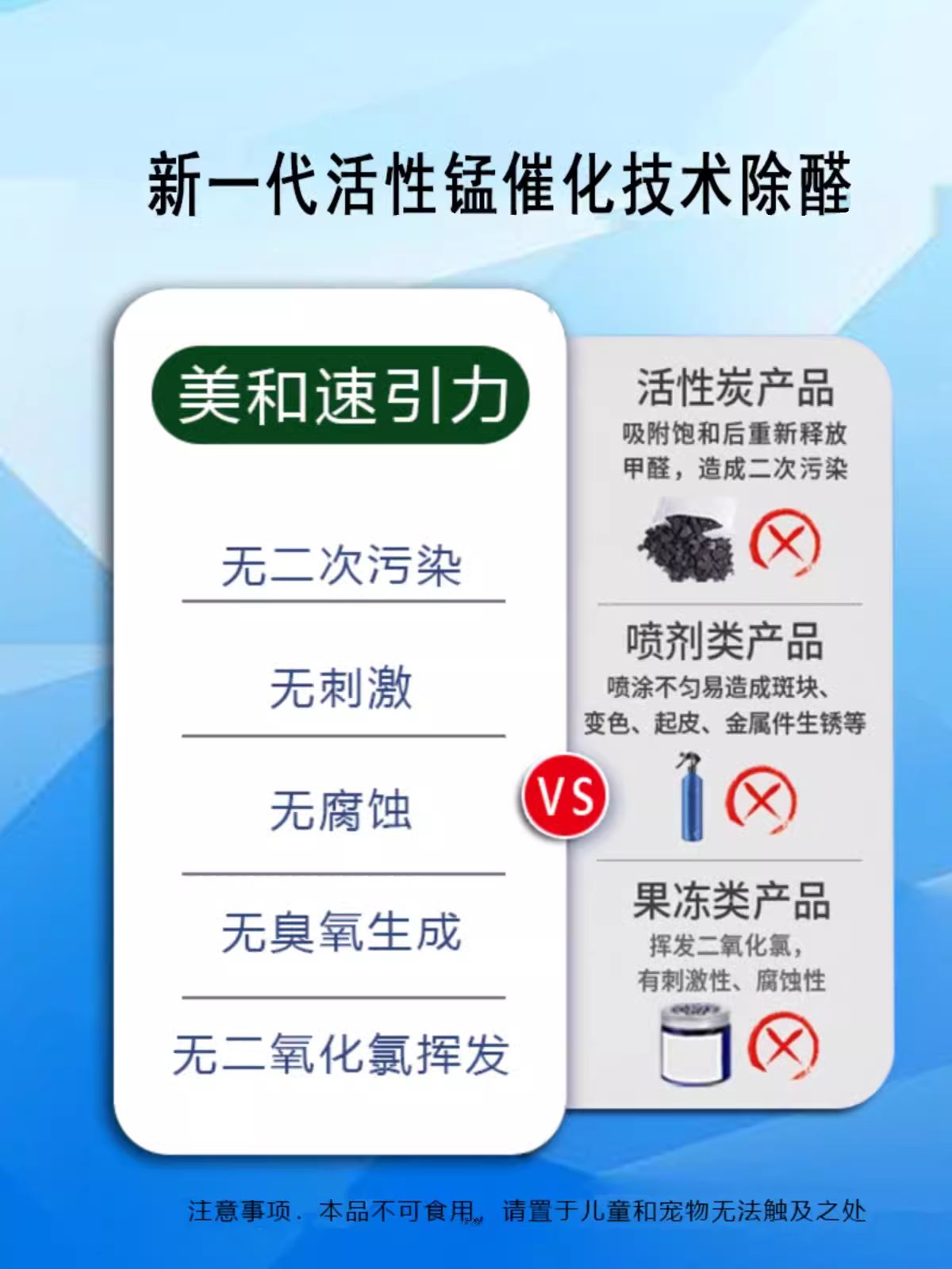 活性锰除甲醛催化分解无二次污染不刺激呼吸长效持久无异味无排放 - 图1