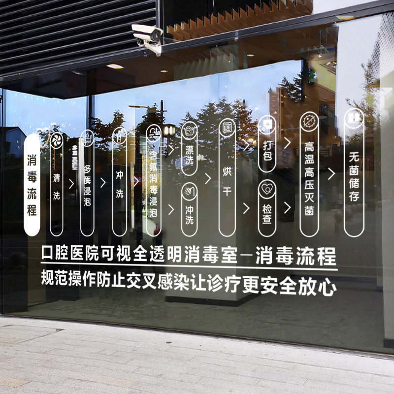 口腔医院器械消毒流程图玻璃贴纸牙科诊所打包灭菌清洗步骤静电贴,淘宝优惠券,粉丝福利购,淘宝优惠卷