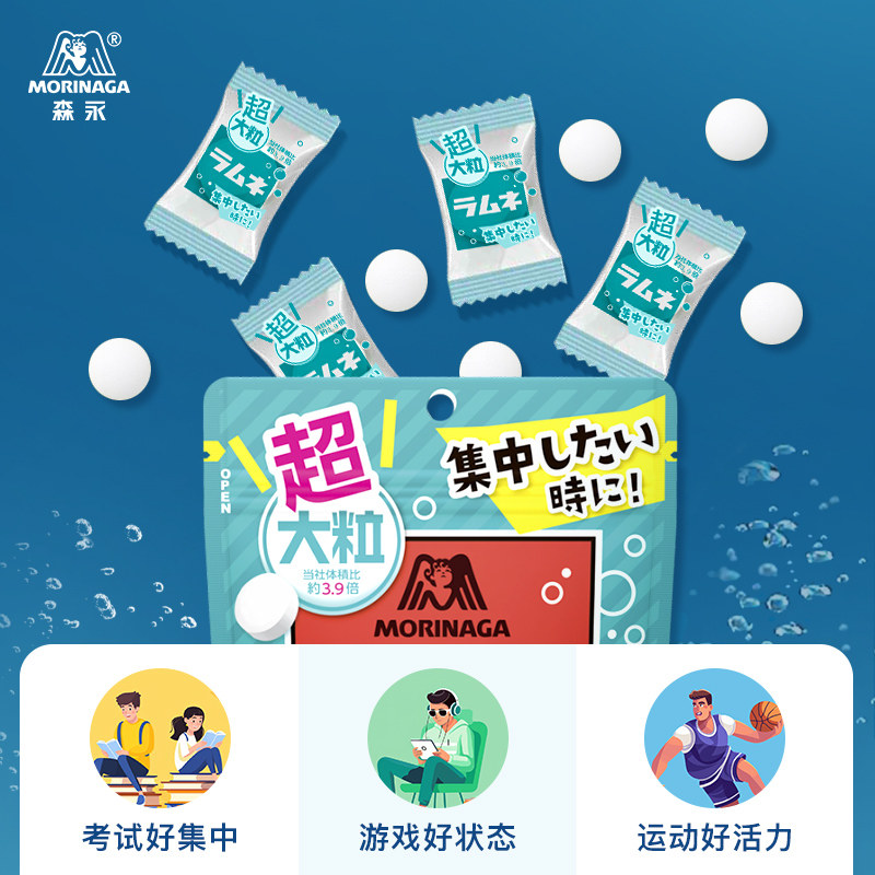 图 2