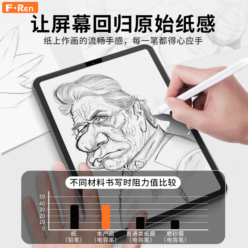 ipad ipadair5 / 4纸质贴膜寸类纸膜 凡人数码平板电脑屏幕贴膜