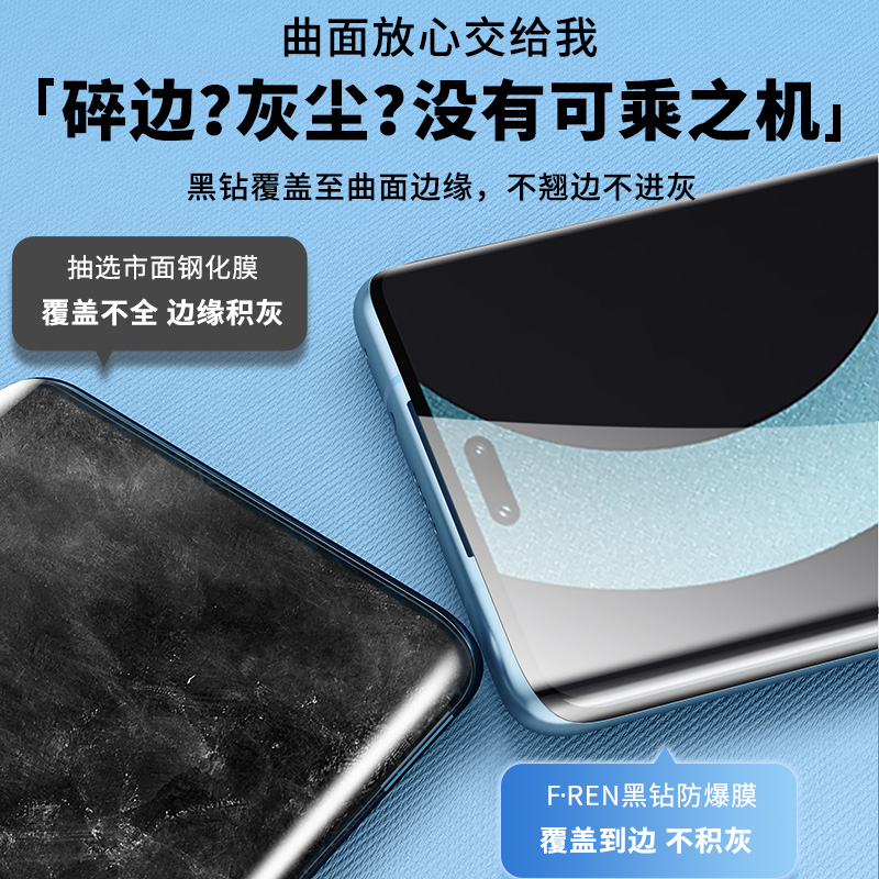 适用小米civi2钢化膜CIVI手机膜CV2全屏覆盖mi曲面全包xiaomi曲屏防窥防摔clvl水凝全胶软保护贴膜mi1S二蓝光 - 图0