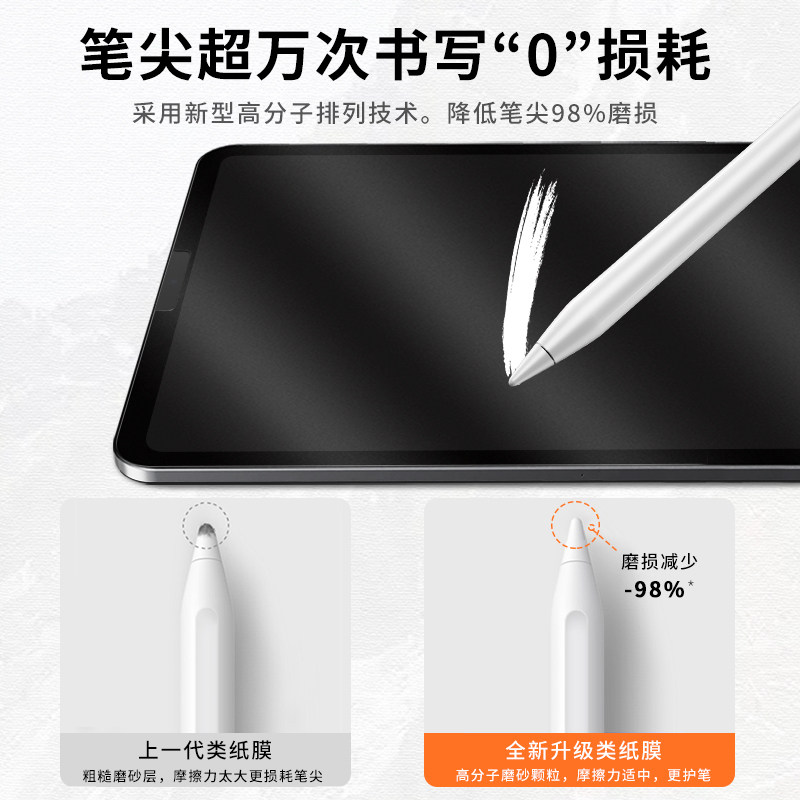 ipad ipadair5 / 4纸质贴膜寸类纸膜 凡人数码平板电脑屏幕贴膜