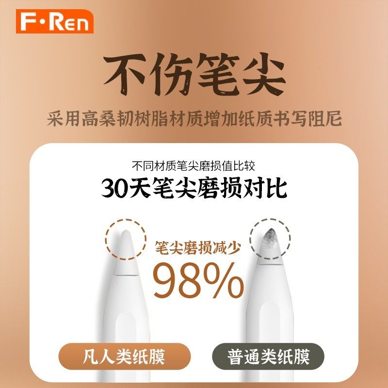 磁吸类纸膜可拆卸air5磁吸式ipad 凡人数码平板电脑屏幕贴膜