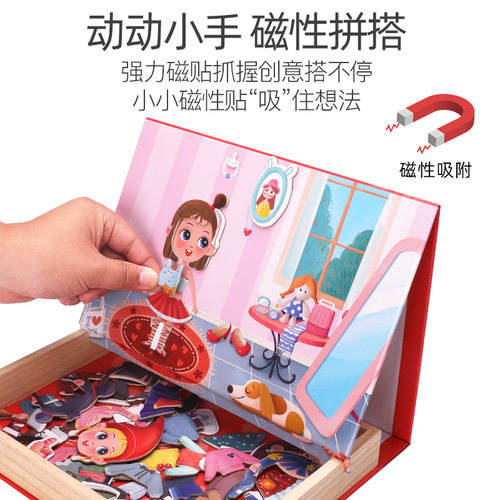 女孩换装磁性拼图画板儿童多功能益智玩具3-4-6岁以上早教磁力贴5 - 图2