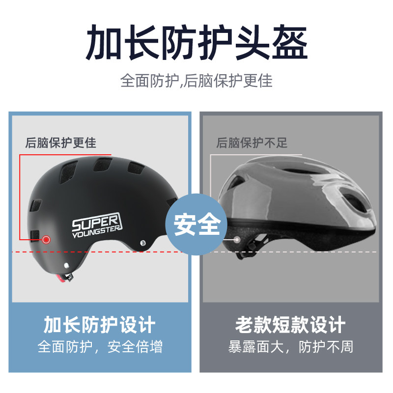 专业儿童成人轮滑旱冰护膝套装陆冲 悦动运动头盔