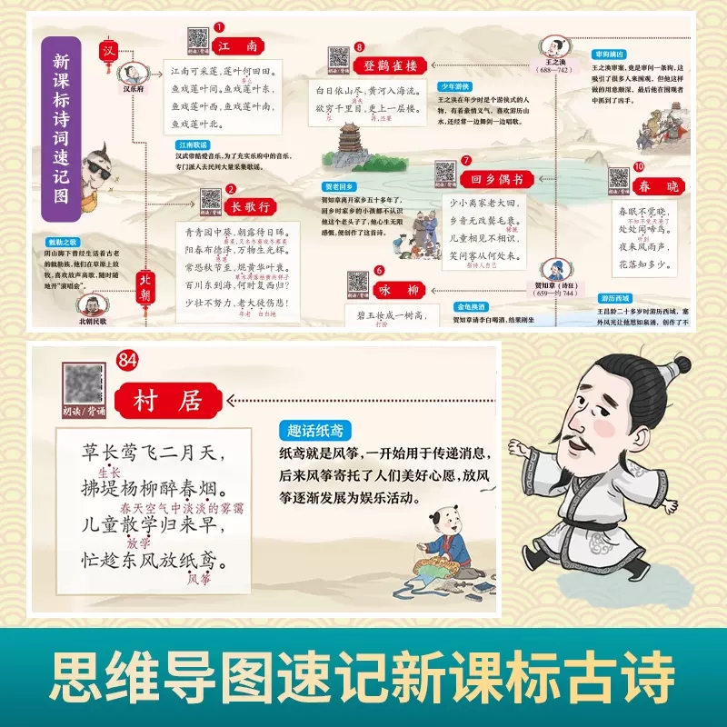 新课标古诗思维导图画册小学生古诗词思维导图画册漫画版魔法记忆古诗词小学生必背古诗词思维导图必背古诗词大全开心教育-图2