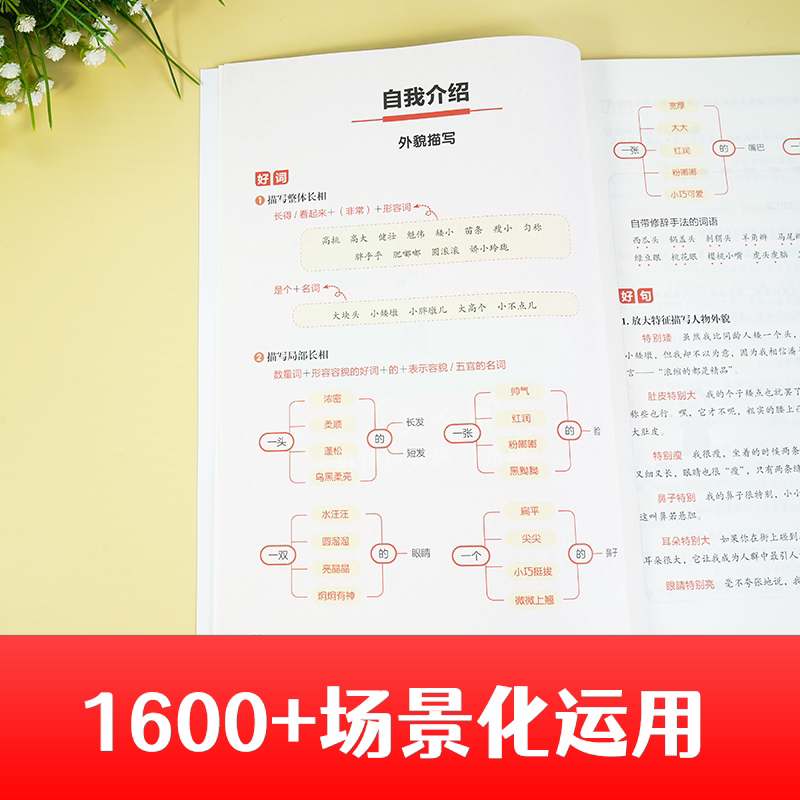 开心作文小学生场景化好词好句好段全套4册写人篇写事篇写景篇状物篇小学一二三四五六年级作文好开头好结尾满分写作素材积累大全