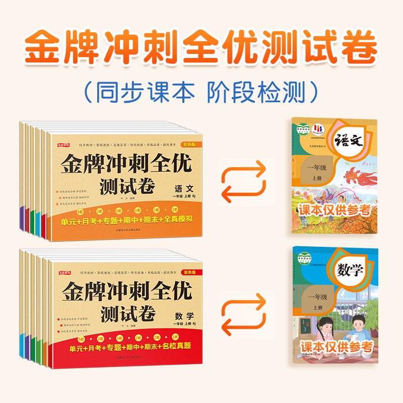 小学生测试卷语文数学一年级二年级三四五六年级上册试卷全套小学人教版单元月考期中期末全真模拟卷子1-2-3-4-5-6同步教材练习题