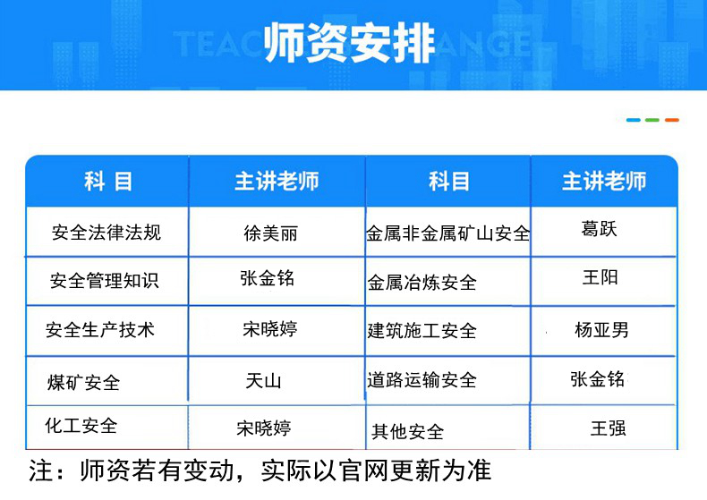 环球网校2024年注册中级安全工程师视频网课课件网络课程培训辅导 - 图3