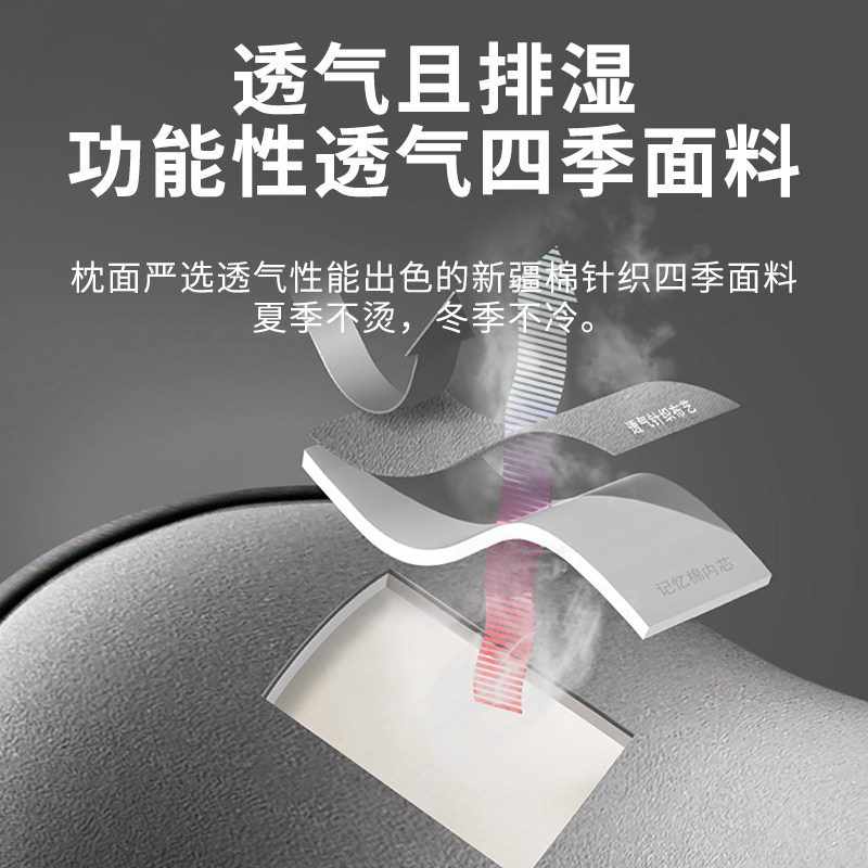 适用于极氪汽车头枕001009x车载车内用护颈枕zeekr车枕头座椅靠枕