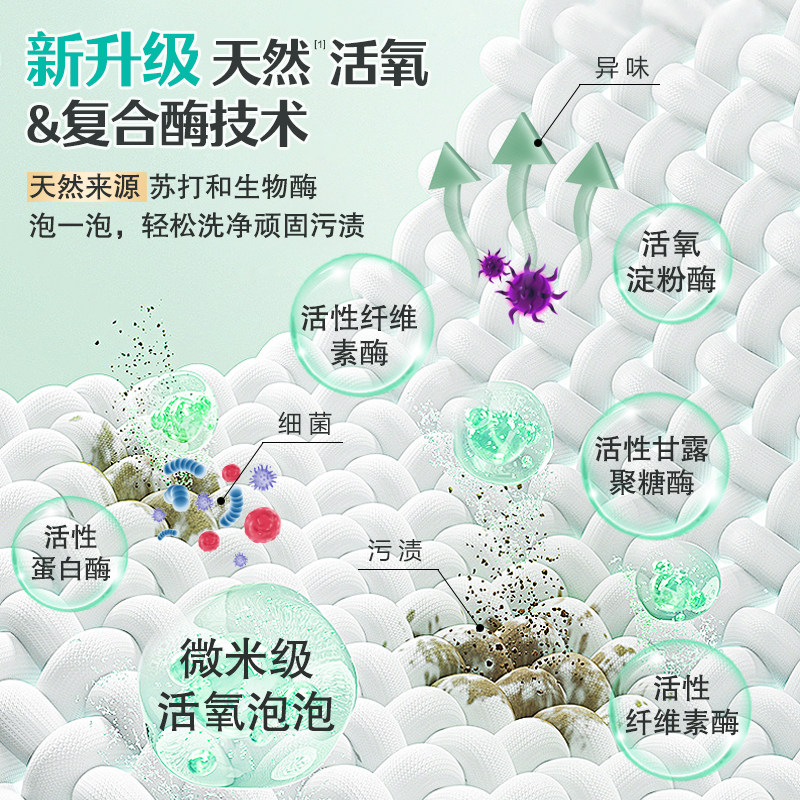 【直播专用】超能香氛泡洗粉500g*3瓶去黄去渍亮白焕新正品旗舰店