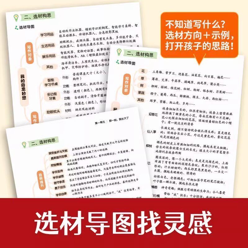 24秋-开心同步作文仿写阅读理解答题模版同步作文一二三四五六年级作文全解同步指导小学生123456年级优秀作文满分作文上下册同步