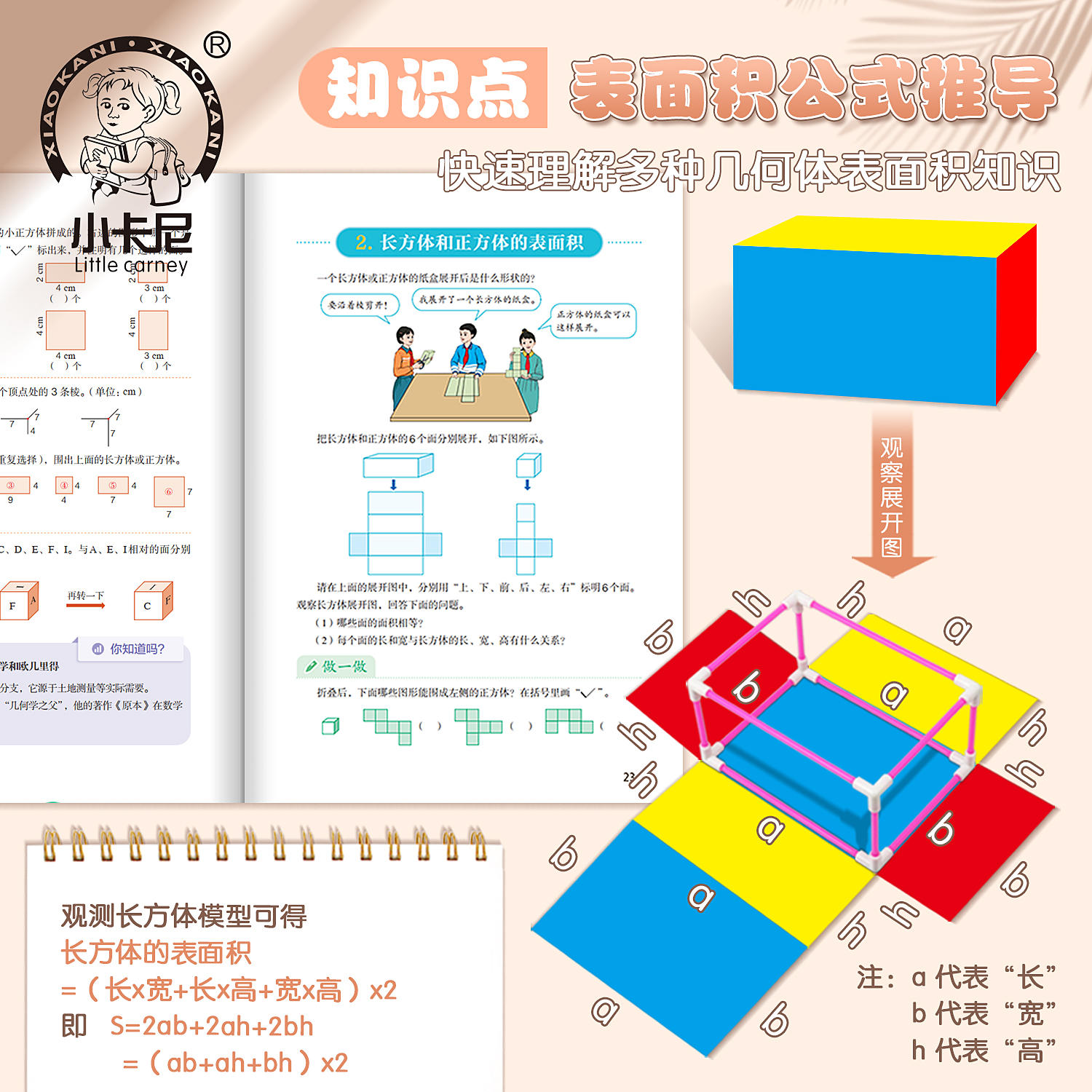 五年级数学教科书同款教具学具套装观察器正方体正方体方位观察套装棱长与表面积演示器分数学习套装 - 图2