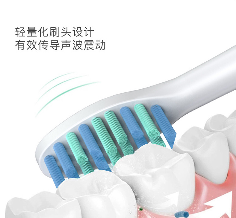 适配ZR福派电动牙刷头A6splus通用力博得/ulike/华为HiLink替换头 - 图2