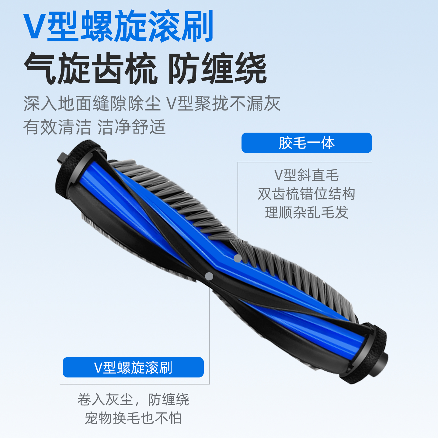 适配科沃斯T50 PRO扫地机器人配件尘袋拖抹布滚边刷滤网芯清洁液 - 图1