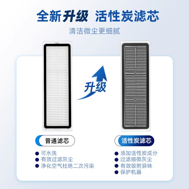 配小米米家免洗扫拖机器人2PRO配件B113CN滚边刷滤网拖抹布清洁液 - 图0