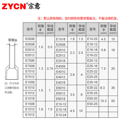 VE管型预绝缘接线端子100只 插针管型冷压接线端子铜芯线耳线鼻子 - 图1