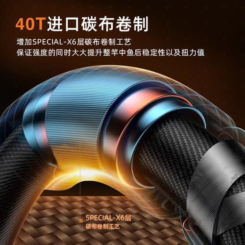 北溟鱼矶钓竿矶竿碳素滑漂竿超硬超轻远投竿海钓鱼竿矶钓杆大导环 - 图2