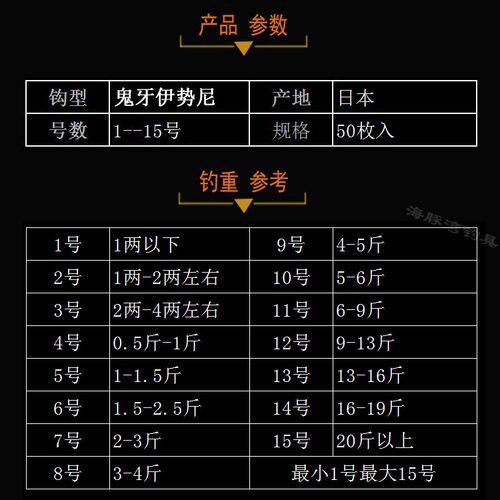 日本原装正品鬼牙鱼钩伊势尼鱼钩依势尼尹势尼伊斯尼伊仕尼伊尼势 - 图1
