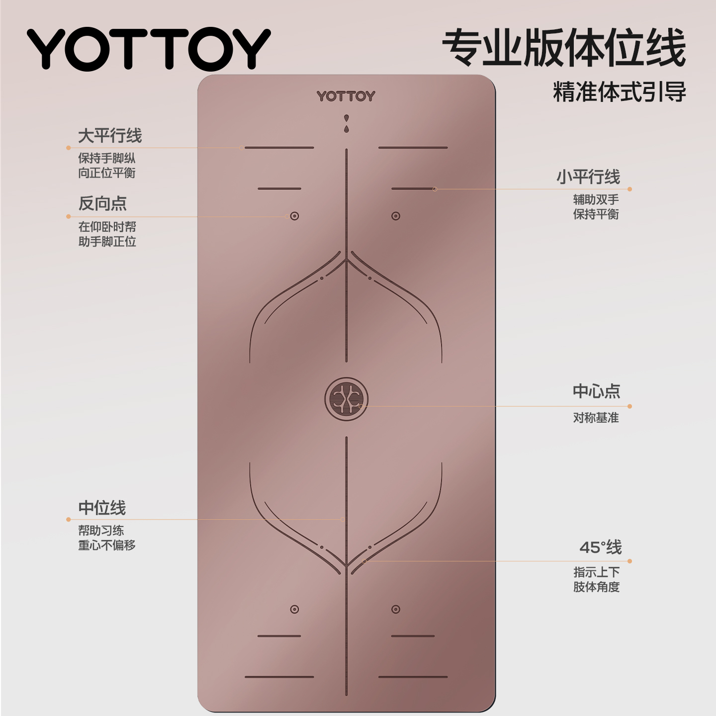 YOTTOY天然橡胶抗菌瑜伽垫健身垫家用2025新款专业防滑运动垫减震 - 图2