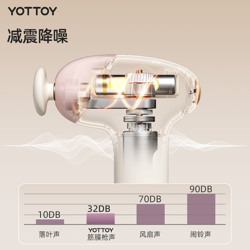YOTTOY筋膜枪mini肌肉按摩器女生多功能改装头专业级迷你颈膜肌膜,淘宝优惠券,粉丝福利购,淘宝优惠卷