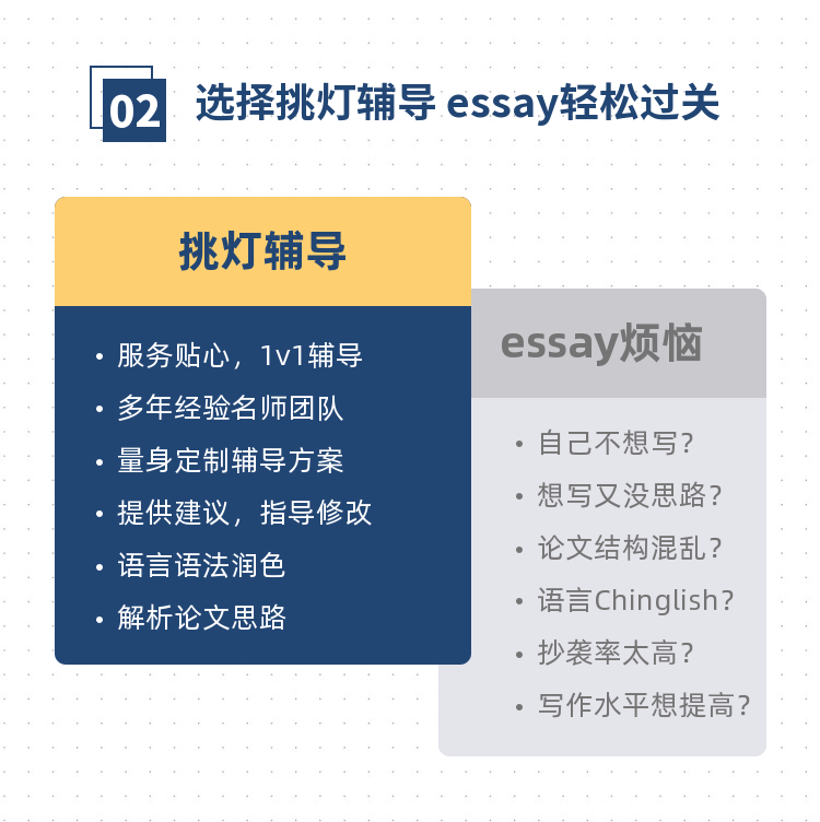 Columbia哥伦比亚大学quiz/assignment/essay美国留学课程final - 图3