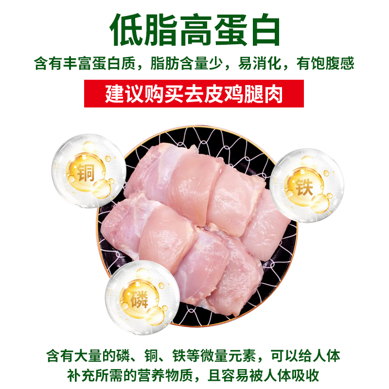 清真内蒙古去皮去骨鸡腿肉新鲜冷冻汉堡家用生鲜脱骨无骨鸡腿肉块 - 图1