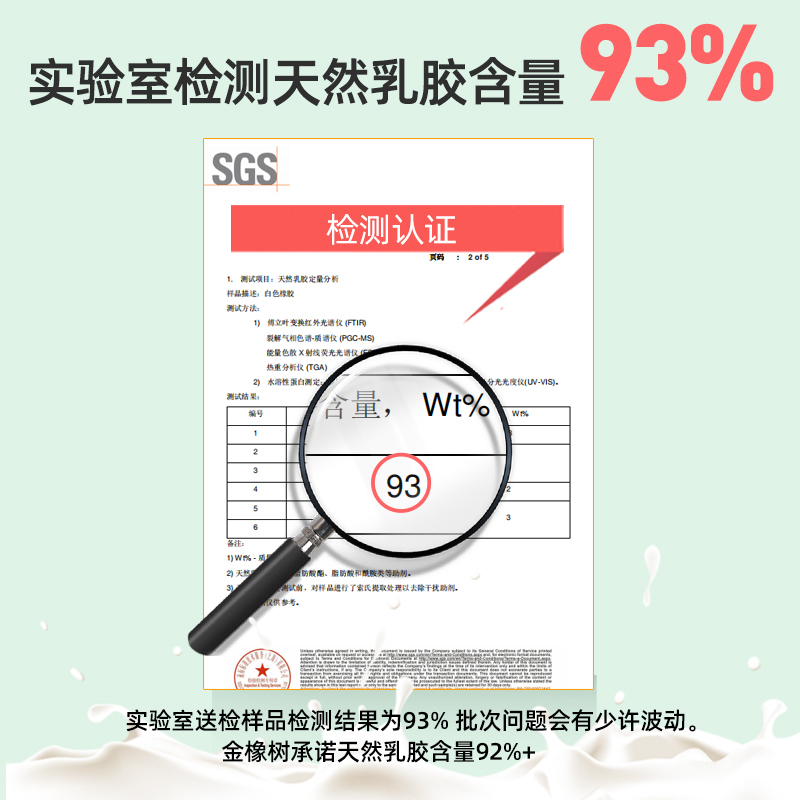 【达人推荐】金橡树泰国进口天然乳胶床垫3/5/7.5cm三种厚度-图0