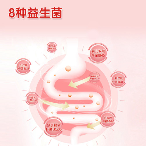 哈药山楂鸡内金咀嚼片益生菌六物麦芽软糖 - 图1
