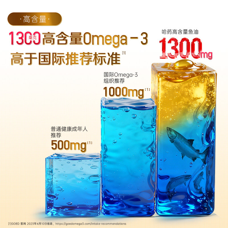 哈药六厂高纯度鱼油omega3高浓度深海鱼油软胶囊DHA成人中老年EPA,淘宝优惠券,粉丝福利购,淘宝优惠卷
