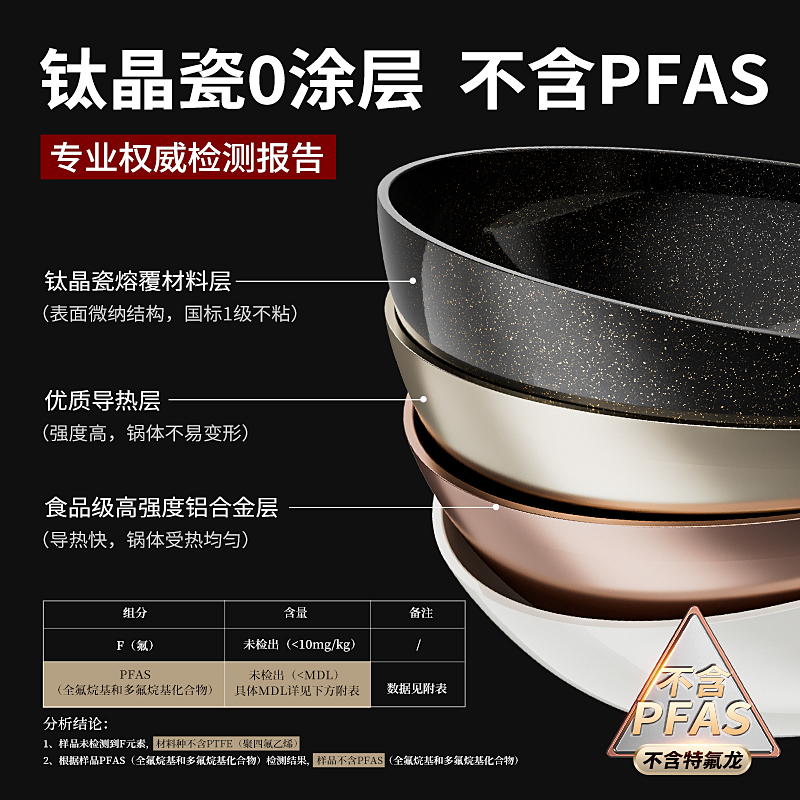 有钛金陶瓷无涂层平底锅家用煎牛排煎蛋饼不粘锅电磁炉燃气灶专用 - 图1