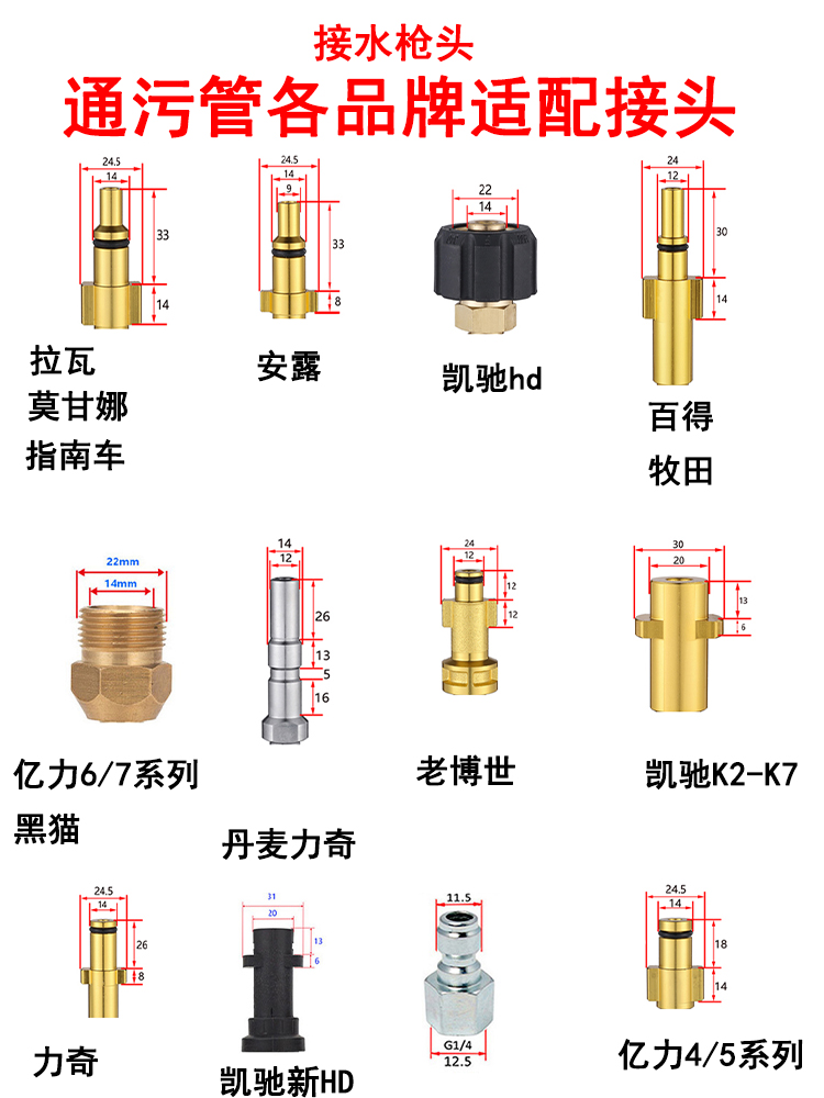 下水道疏通神器水管管道高压洗车机专用水老鼠旋转喷头清洗疏通机